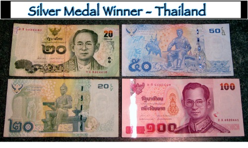 Thailand won the Silver, because they have made no concessions to the billions of people on the planet who don't speak Thai, or are even unable to recognize the Thai alphabet.  Are you having a hard time trying to figure out where the hell this bill is from?  Too damn bad.